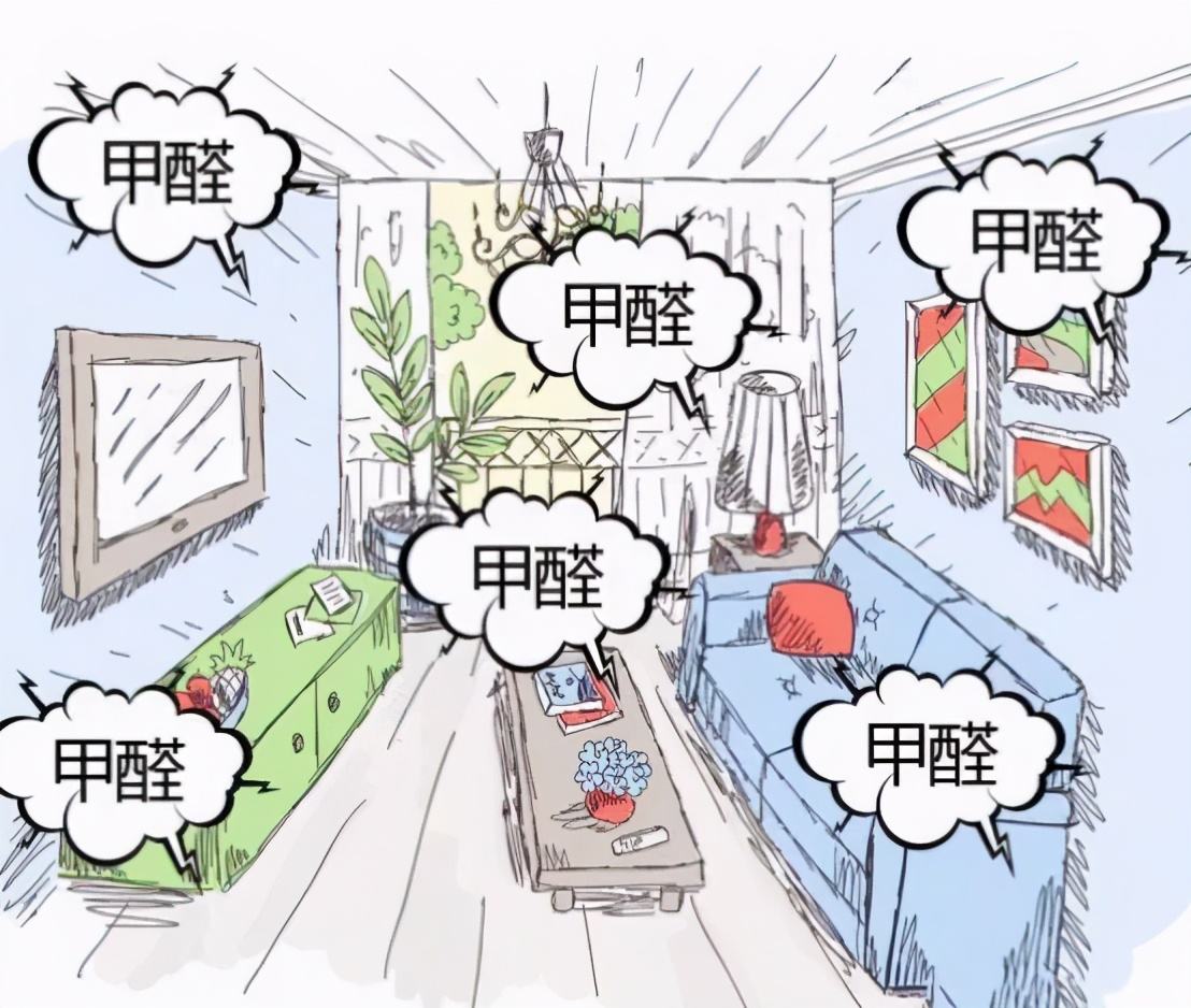 新房裝修，甲醛的超標(biāo)幾個因素