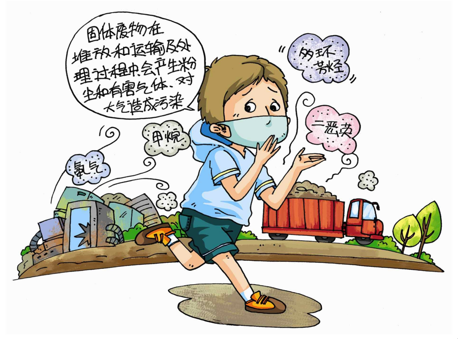 環(huán)保知識| 固體廢物管理與資源化知識問答——固廢廢物的產生現狀與潛在危害（三）