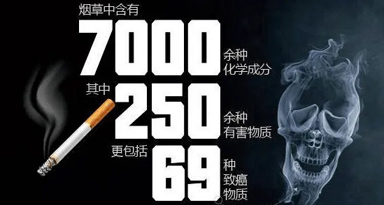 環(huán)境煙草煙霧也屬于嚴重空氣污染源！
