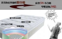 床墊到底有沒有甲醛？真的有危害嗎？