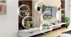 辦公室室內(nèi)空氣質(zhì)量如何？